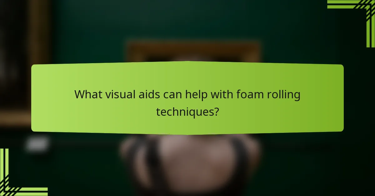 What visual aids can help with foam rolling techniques?